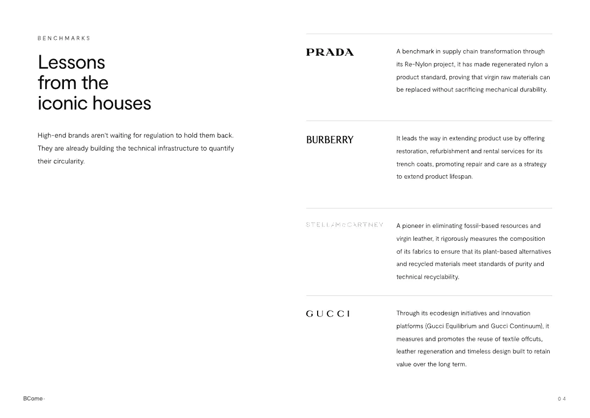 Luxury built to last - brands